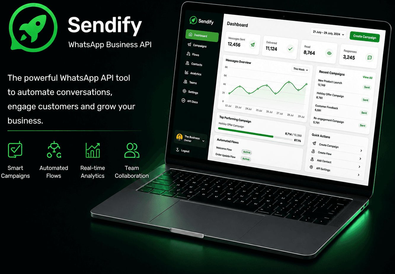 Sendify